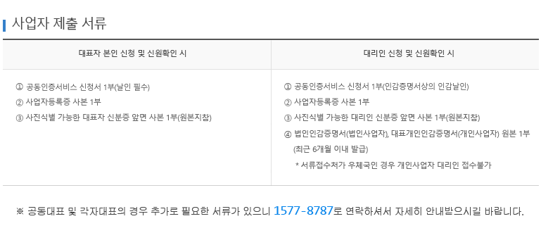 사업자 제출 서류 안내, 대표자 본인 신청 및 신원확인 시 ①공동인증서비스 신청서 1부(날인 필수) ②사업자등록증 사본1부 ③사진식별 가능한 대표자 신분증 앞면 사본 1부(원본지참), 대리인 신청 및 신원확인시 ①공동인증서비스 신청서 1부(인감증명서상의 인감날인) ②사업자등록증 사본1부 ③사진식별 가능한 대리인 신분증 앞면 사본 1부(원본지참) ④법인인감증명서(법인사업자), 대표개인인감증명서(개인사업자) 원본1부(최근 6개월 이내 발급) *서류접수처가 우체국인 경우 개인사업자 대리인 접수불가, 사업자 제출 서류 안내 종료. * 공동대표 및 각자 대표의 경우 추가로 필요한 서류가 있으니 1577-8787로 연락하셔서 자세히 안내받으시길 바랍니다.